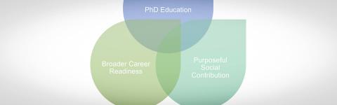 Image result for ubc public scholars